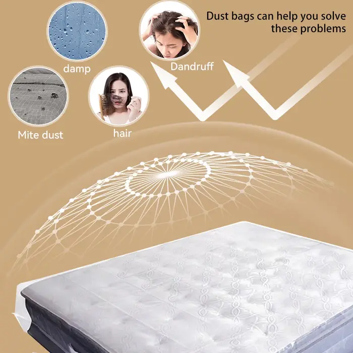 Sac de matelas en plastique