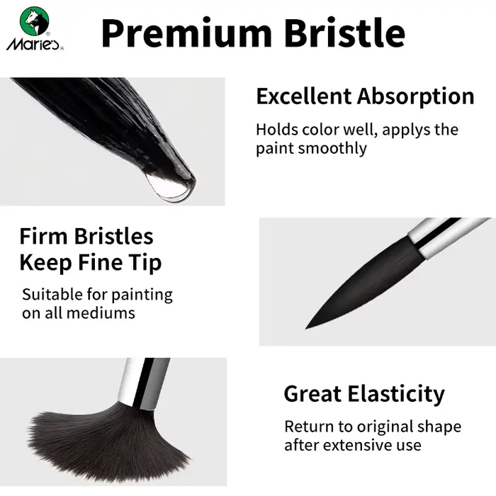 Pinceau de voyage pour aquarelle Marie's