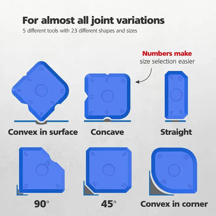 Joint plus lisse avec boîte