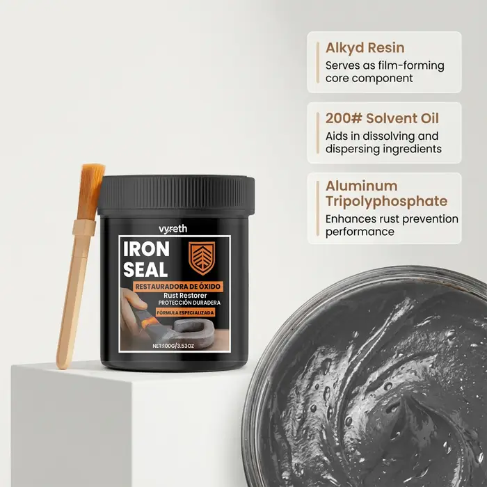 Convertisseur de Rouille et Peinture de Base pour Métaux – Revêtement Inhibiteur de Corrosion pour l'Automobile