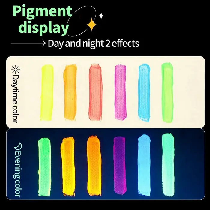 Pigment acrylique fluorescent Chagall 100ml – Jaune fluorescent