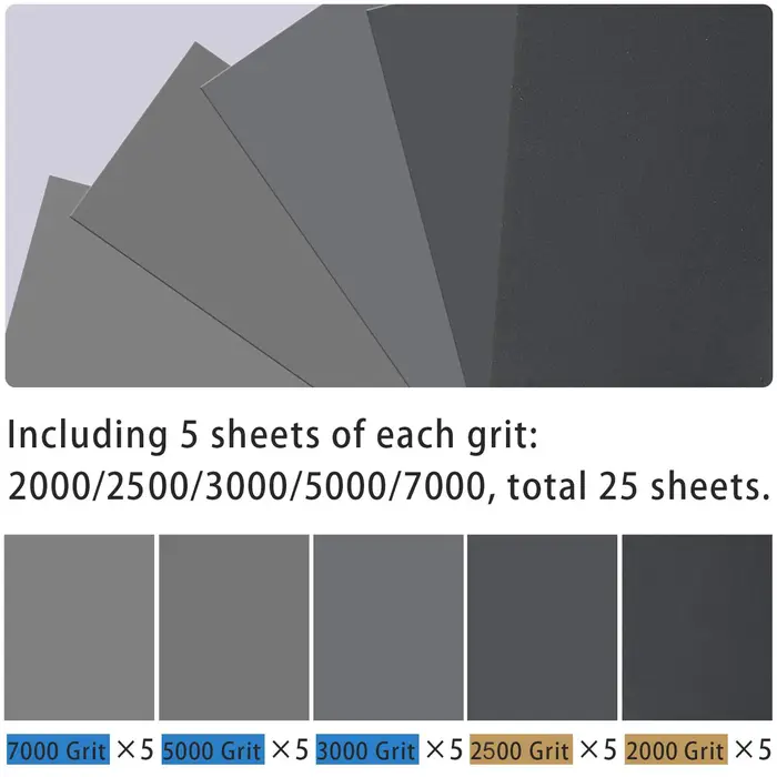 25 pièces 9X3. Ensemble de papier abrasif humide et sec en carbure de silicium de 6 pouces