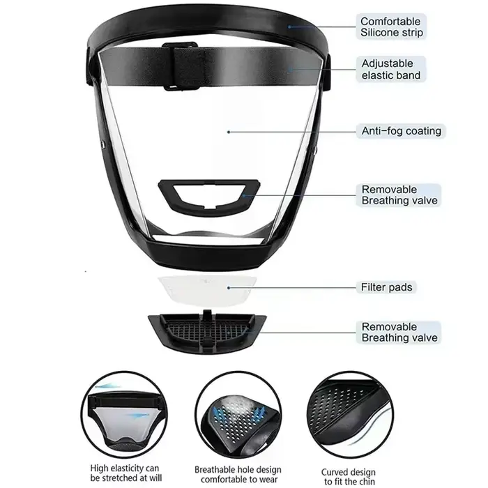 Masque de Protection de travail