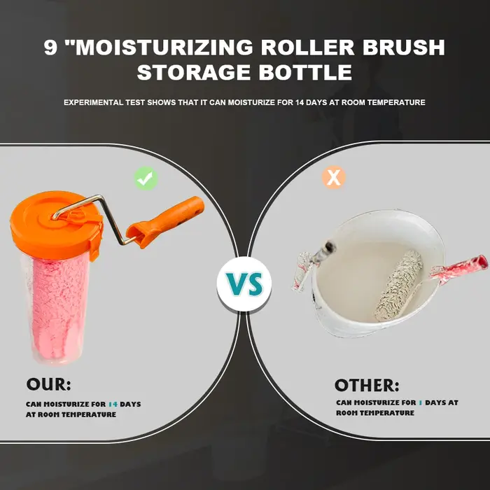 Brosse à rouleau de peinture lisse de 9 pouces