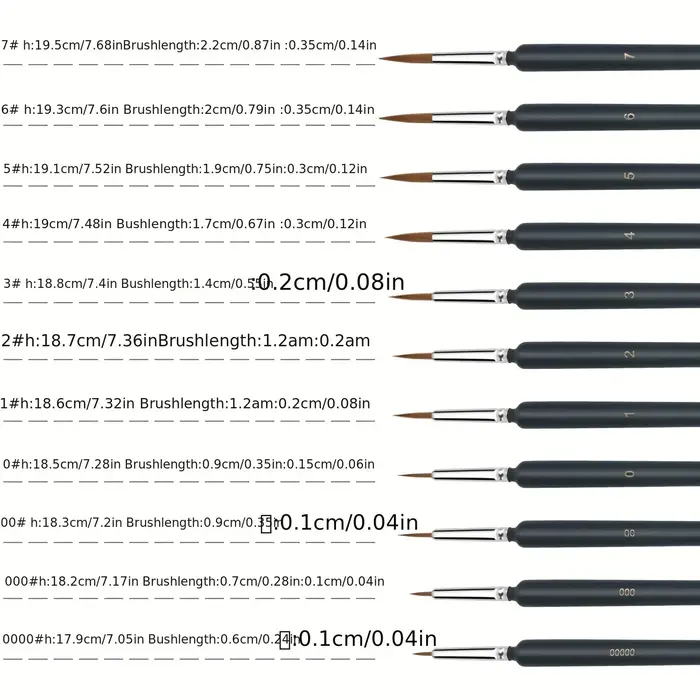 11 micro-pinceaux, jeu de pinceaux à pointe fine avec poignée ergonomique – Convient pour l'acrylique