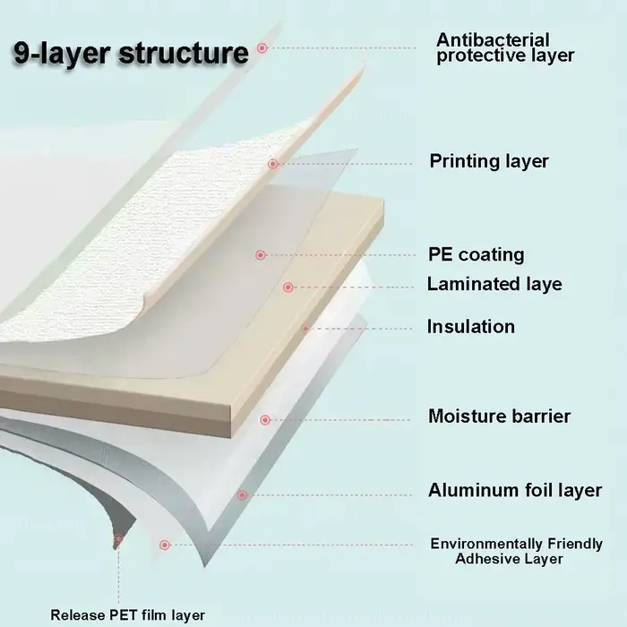 Papier peint texturé en lin épaissi, autocollant 3D imperméable pour la décoration de la cuisine, de la chambre à coucher et du fond des murs