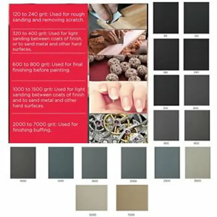 18pc papier de verre 400-3000grit papier de verre eau/sèche papier abrasif outil pour le ponçage du bois métal feuille de polissage outil de ponçage