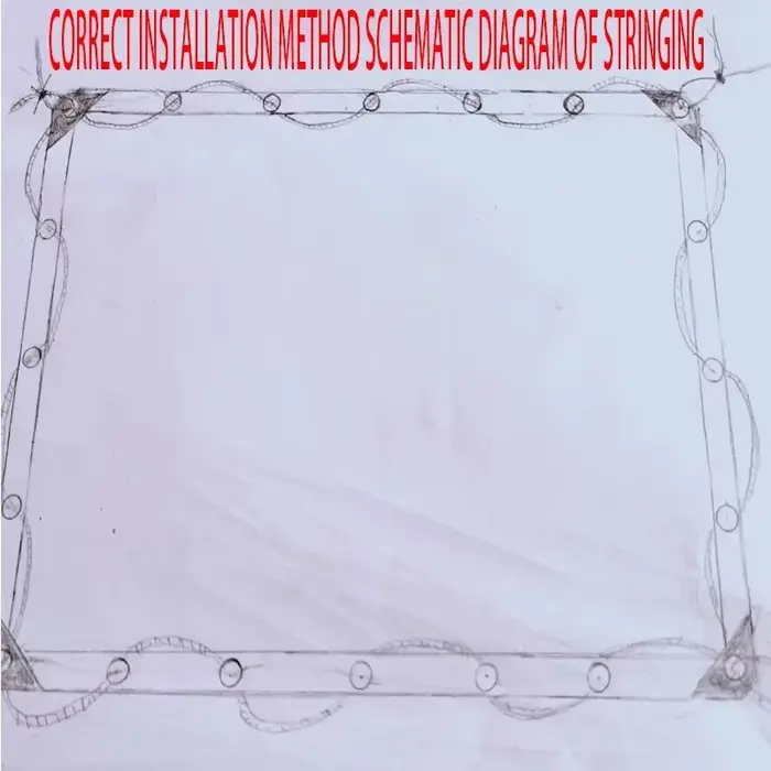 Bâche transparente en tissu d'ombrage imperméable