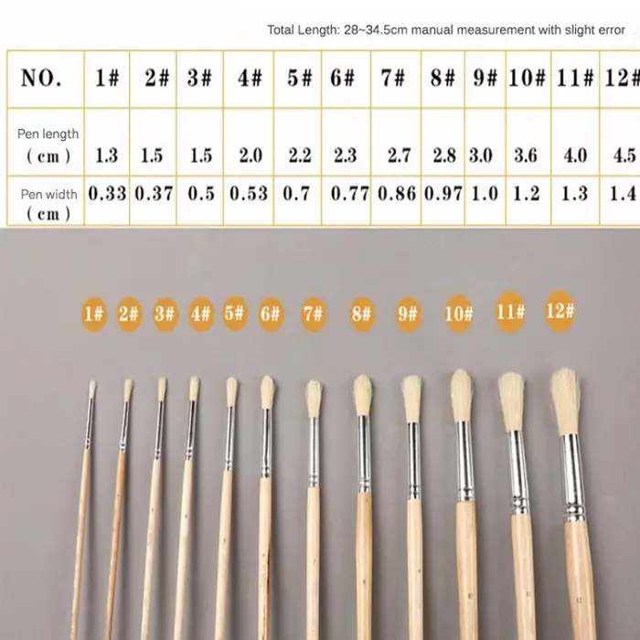 Ensemble de 12 pinceaux à huile à tête ronde