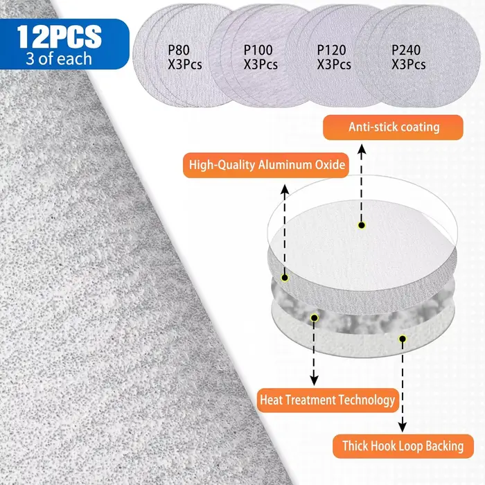 Ponceuse d'angle pour cloisons sèches de 9 po