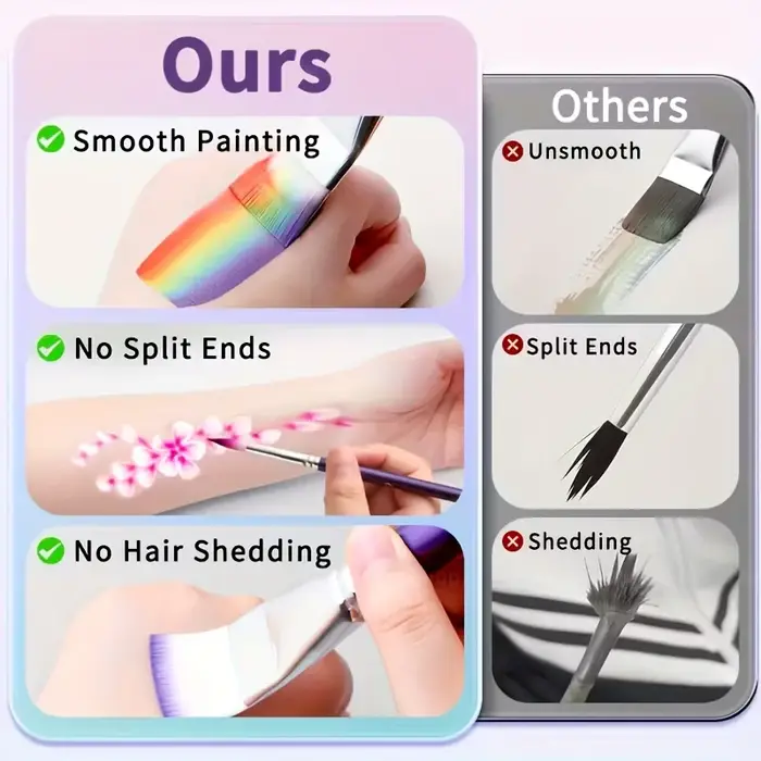 Ensemble de pinceaux de peinture professionnels