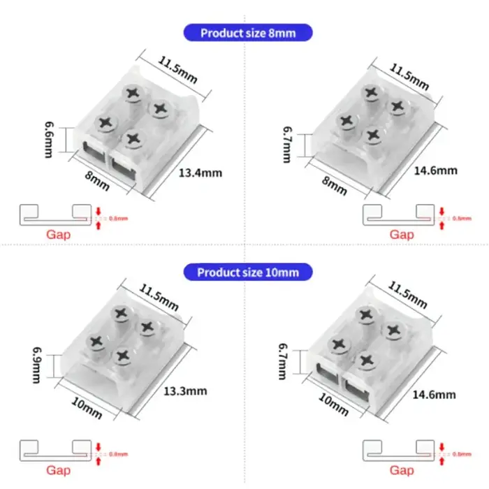 Accessoires pour bande LED PP