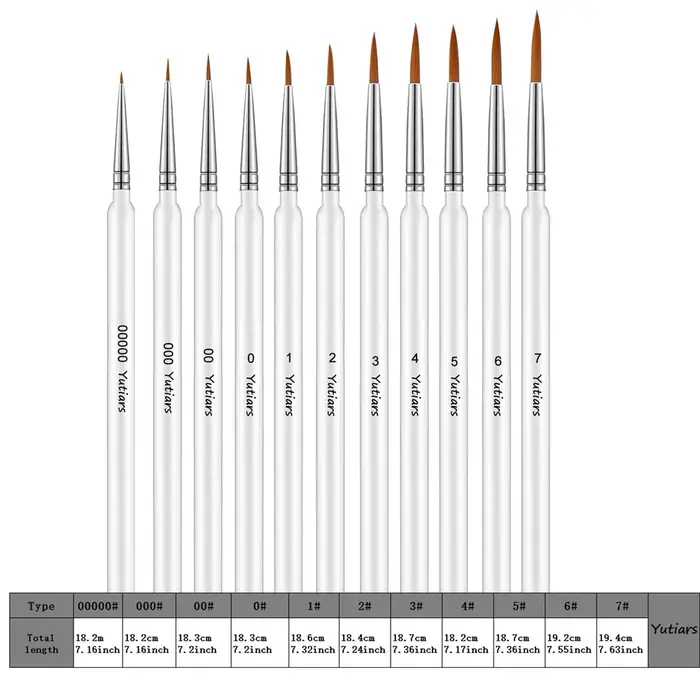 Pinceaux à peinture micro-détaillés fins