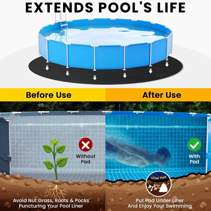 Revêtement de piscine, Protection du sol