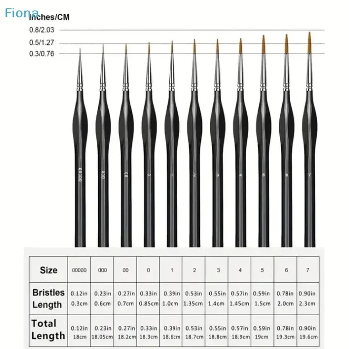 ☭ Pinceaux miniatures professionnels pour peinture