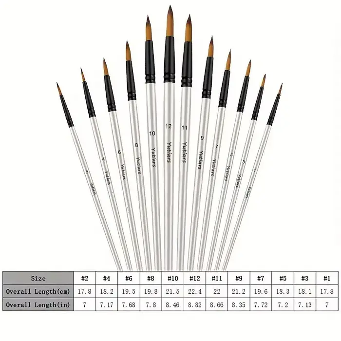 Ensemble de pinceaux de peinture acrylique