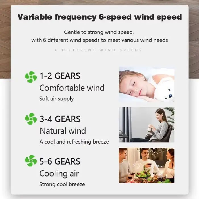Lampe de ventilateur de plafond LED avec conception moderne sans lame, vent silencieux et fort, télé