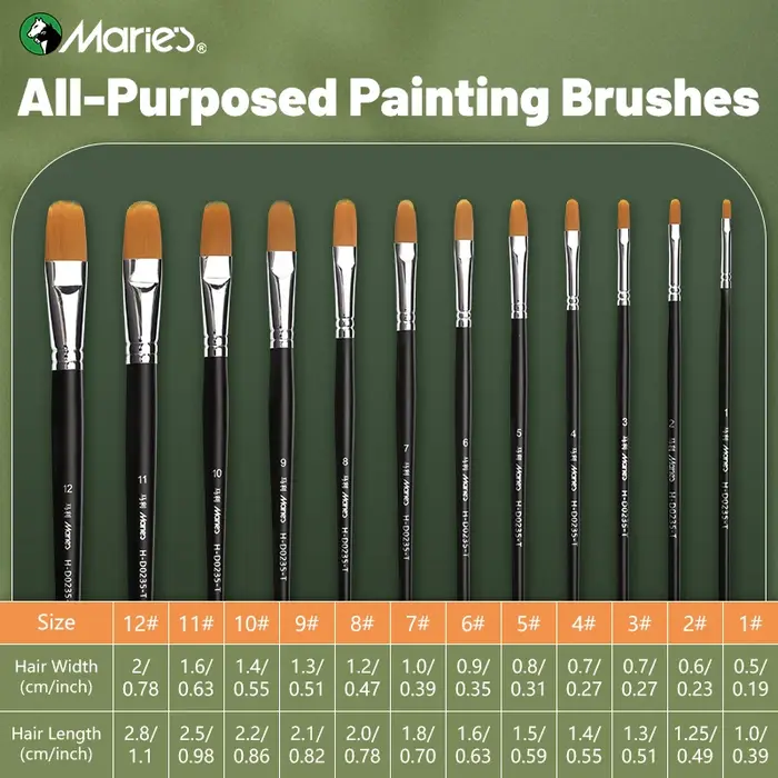 Pinceaux à peinture en fibre de Marie