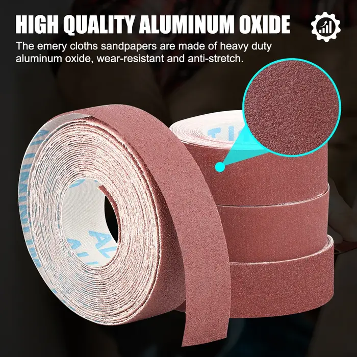 Rouleau de papier abrasif pour outil converasif