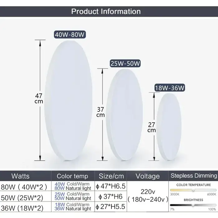 Plafonnier LED intelligent avec télécommande, intensité variable, lampes de plafond modernes, chambr