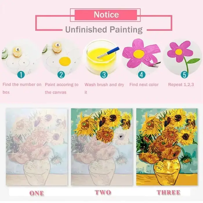 Peinture par numéros abstraite de fleurs