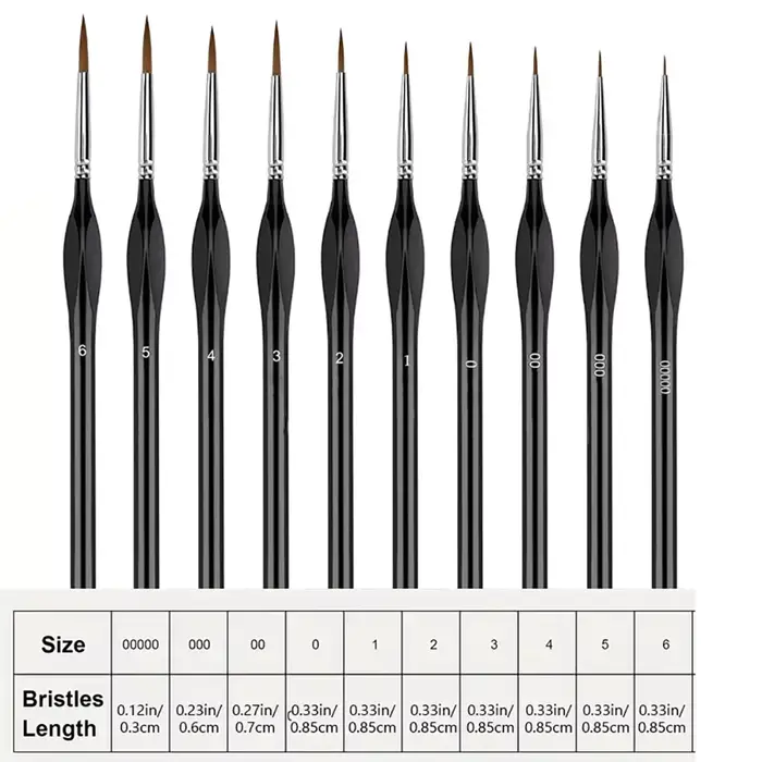 Kit de pinceaux de peinture miniatures