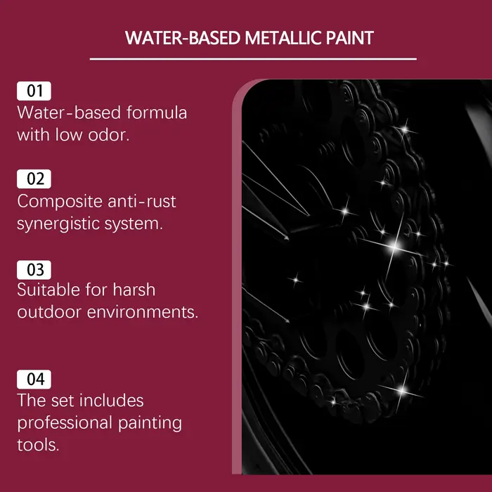 Kit antirouille de peinture métallique à base d'eau noire
