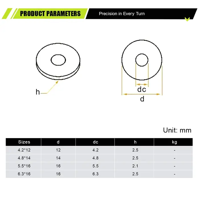 Rondelle d'étanchéité EPDM pour toiture