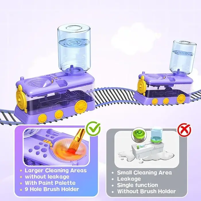 Nettoyeur de pinceaux à Circulation d'eau