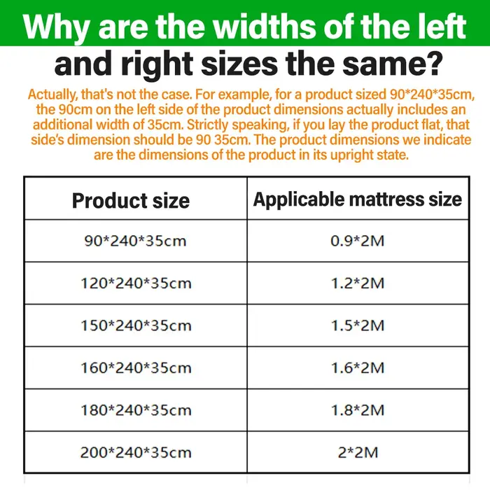 Sac de matelas en plastique multi-tailles