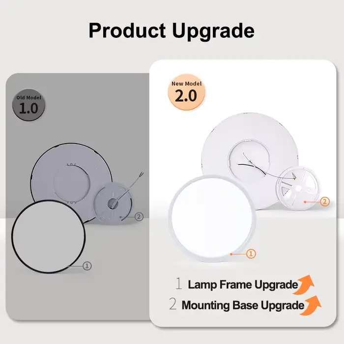 MARPOU 2 cm Ultra-mince LED plafonnier 24 W 28 W 38 W 48 W blanc chaud blanc froid blanc neutre inté