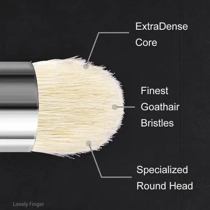 3 pièces/6 pièces brosse sèche peinture Miniature brosse sèche