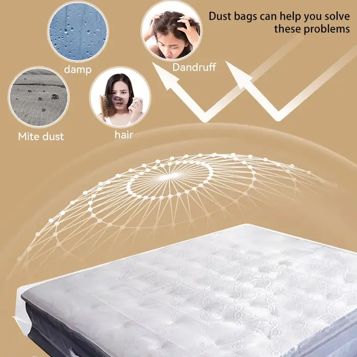 Sac de matelas en plastique