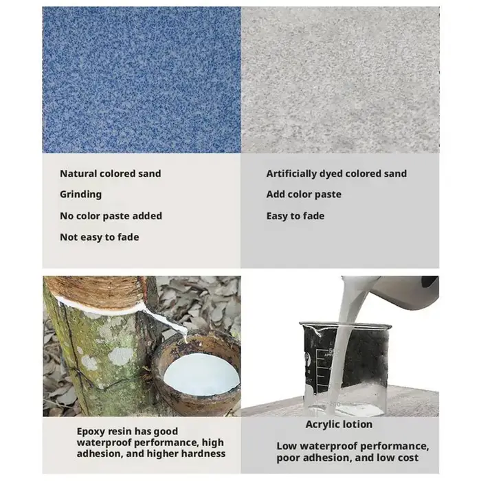 Revêtement de sol époxy effet marbre brillant