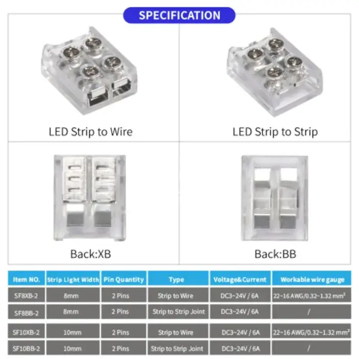 Accessoires pour bande LED PP