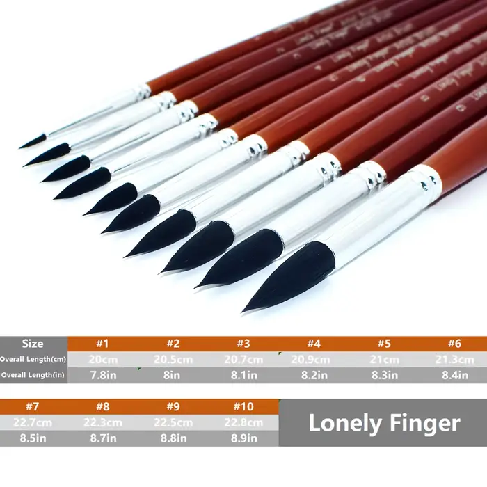 Ensemble de pinceaux ronds pour peinture à l'aquarelle
