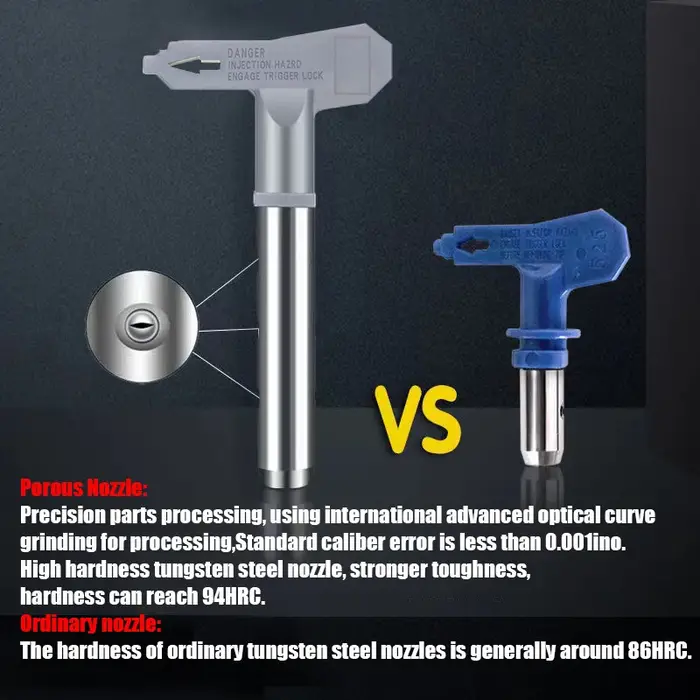 Outils de pulvérisateur de peinture sans air avec protège-embout