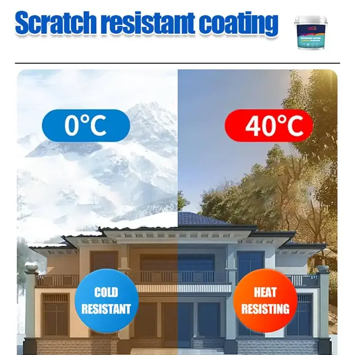 Revêtement imperméable en polyuréthane à base d'eau