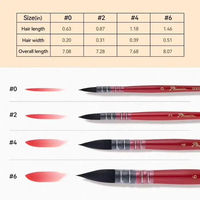 Lightwish – ensemble de pinceaux pour aquarelle
